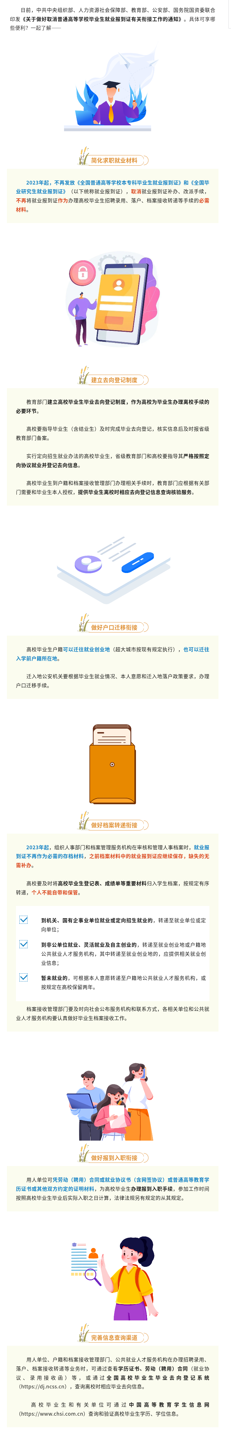 報(bào)到證取消.png